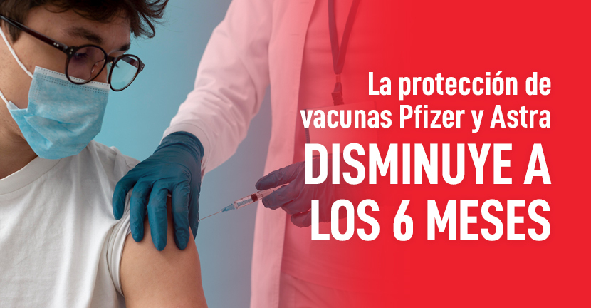 imagen del artículo La protección de vacunas Pfizer y Astra disminuye a los 6 meses