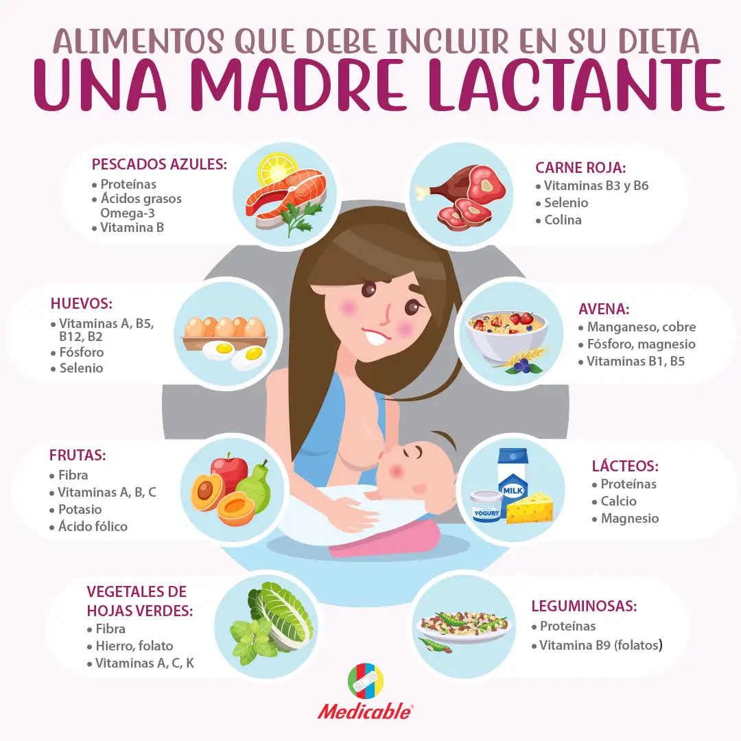 imagen del artículo Alimentos que debe incluir en su dieta una madre lactante