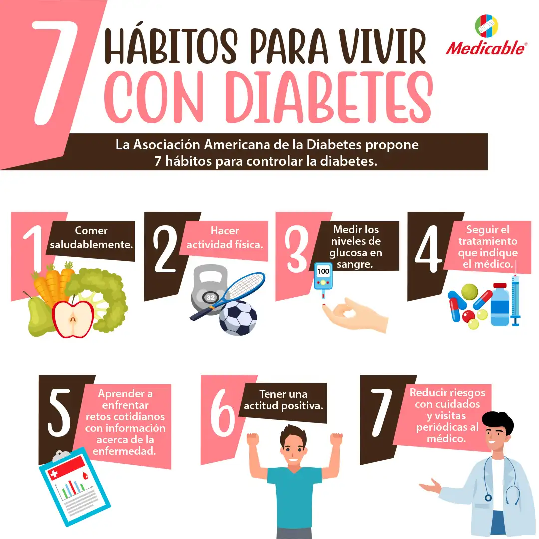 imagen del artículo 7 hábitos para vivir con diabetes