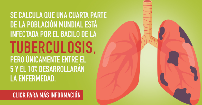 imagen de la infografia Algunos datos que debes de saber sobre la tuberculosis
