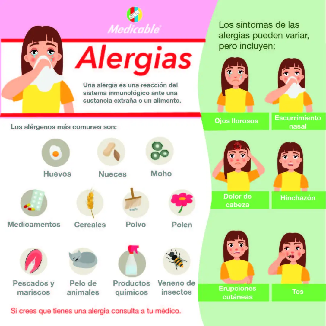 imagen de la infografia Alergias