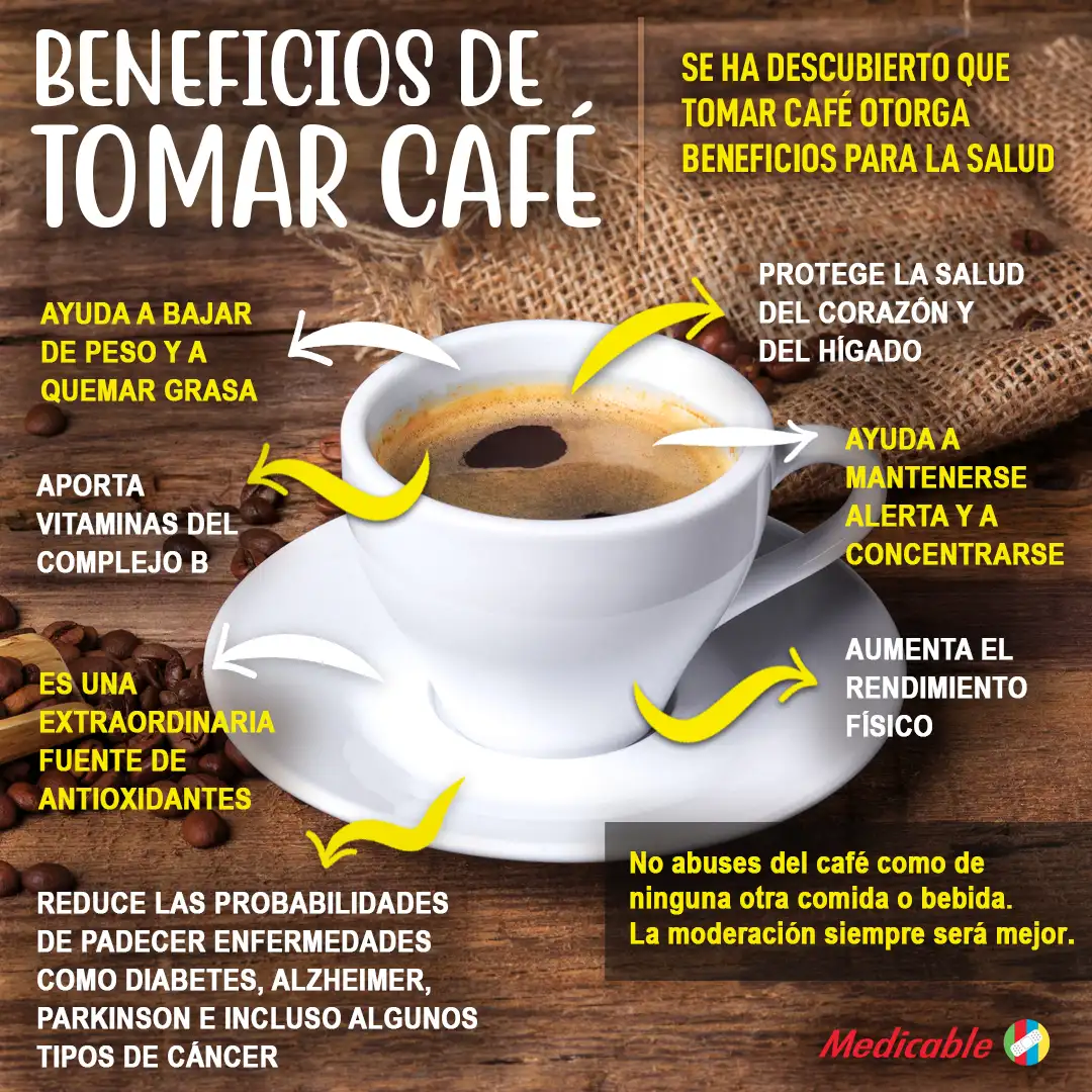 imagen del artículo Beneficios de tomar café