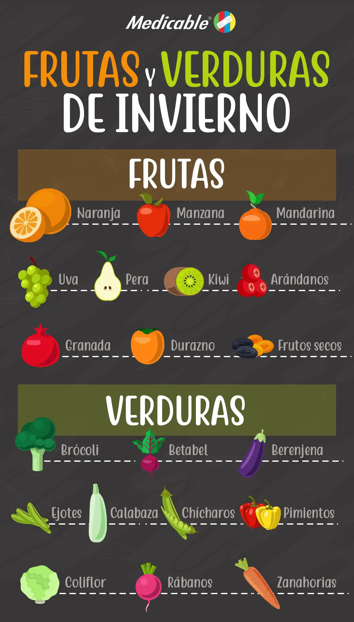 imagen de la infografia Frutas y verduras de invierno