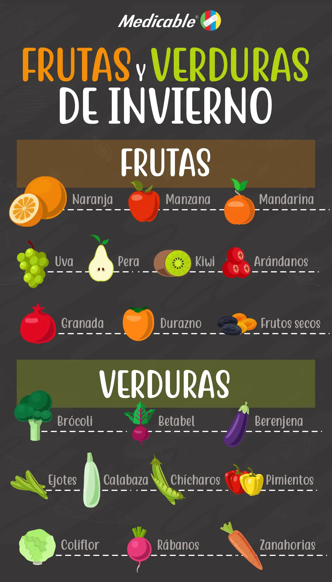imagen de la infografia Frutas y verduras de invierno