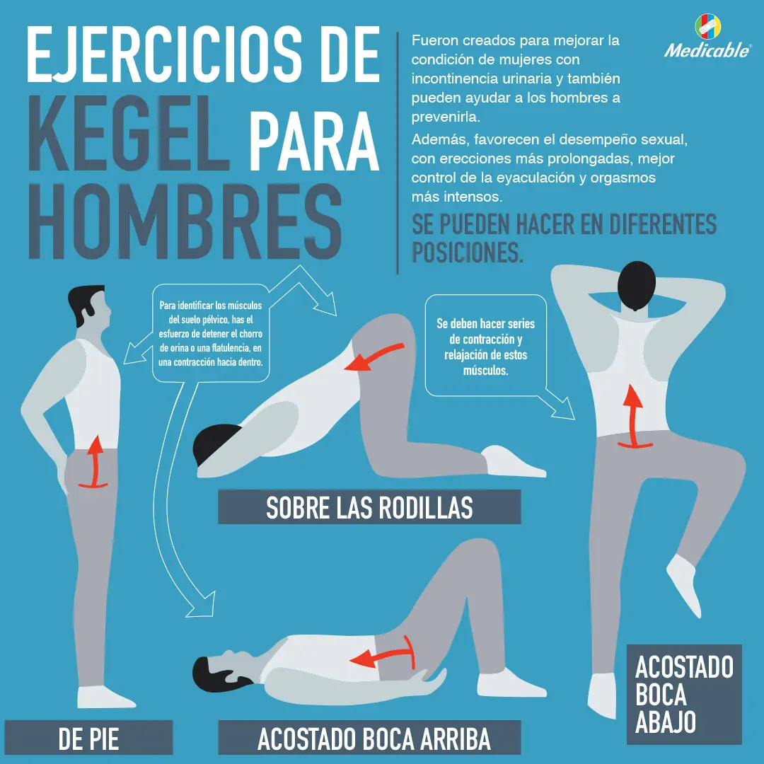 imagen de la infografia Ejercicios-kegel-para-hombres