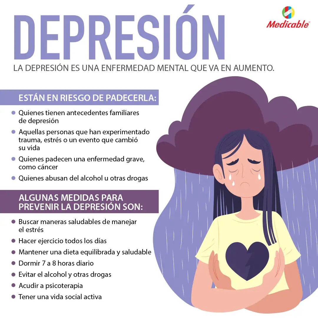 imagen de la infografia Depresión