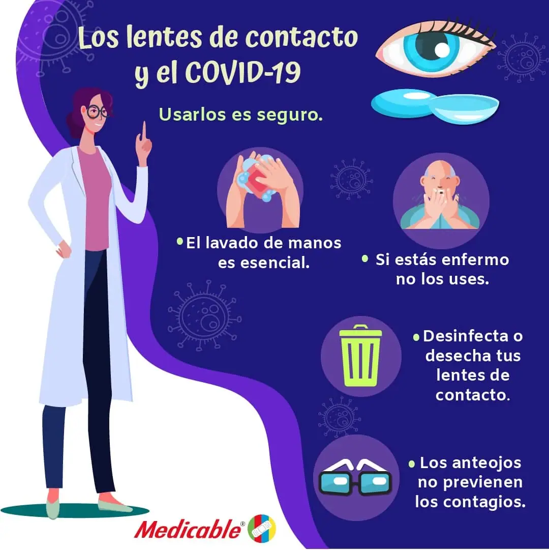 imagen de la infografia Los Lentes De Contacto Y El Covid-19