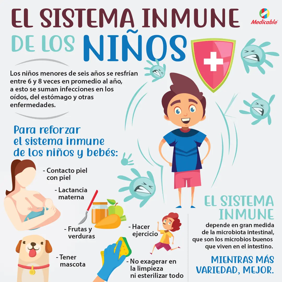 imagen del artículo El sistema inmune de los niños