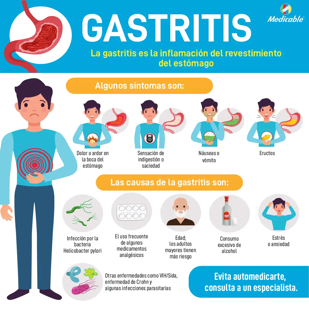 imagen de la infografia Gastritis