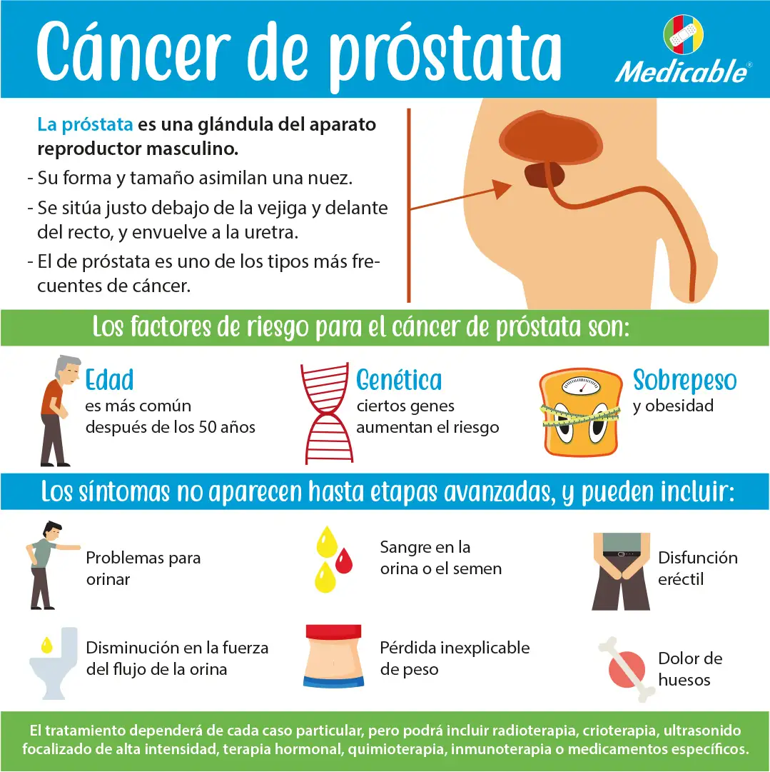 imagen del artículo Cáncer de prostata