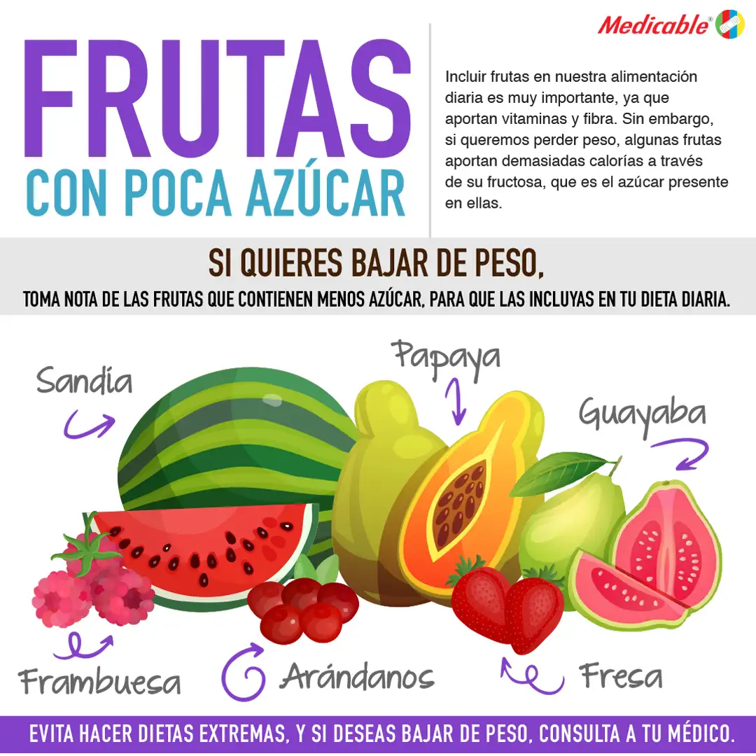 imagen de la infografia Fruta con poca azúcar