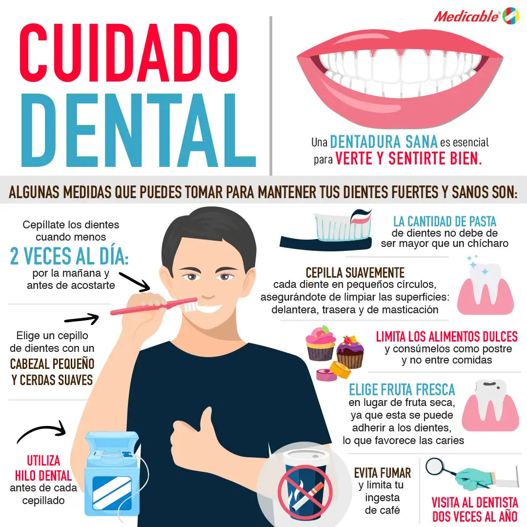 imagen de la infografia Cuidado dental