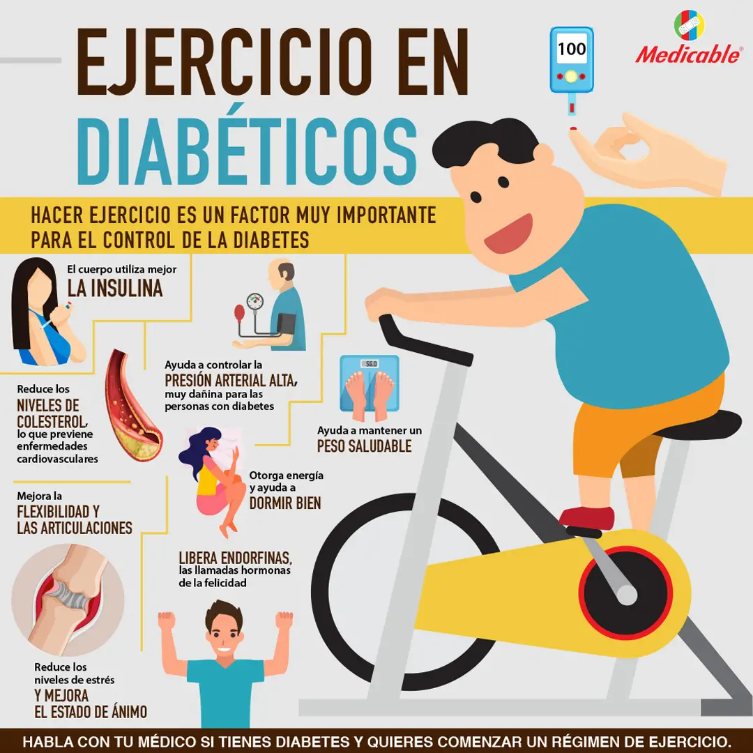 imagen de la infografia Ejercicio en diabeticos