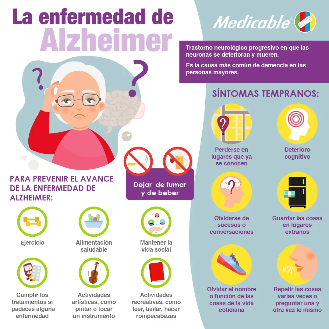 imagen de la infografia La enfermedad de alzheimer