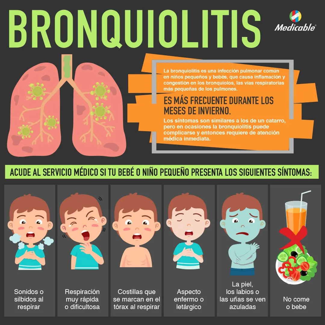 imagen de la infografia Bronquiolitis