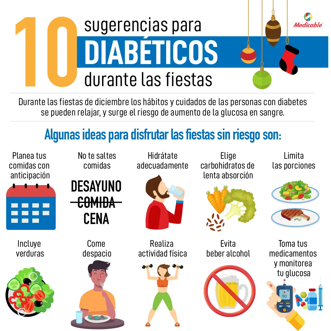 imagen de la infografia 10 sugerencias para diabéticos durante las fiestas