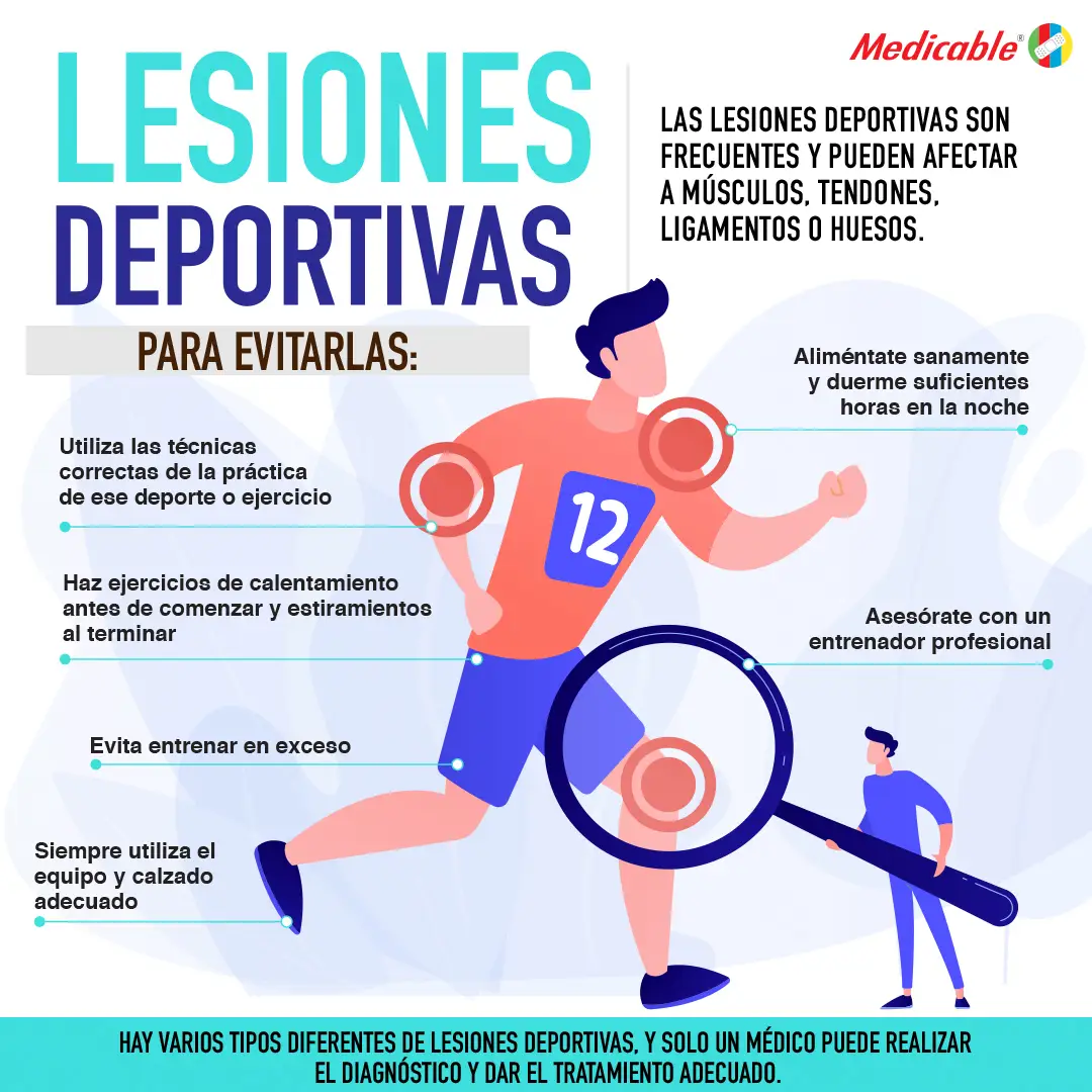 imagen de la infografia Lesiones deportivas