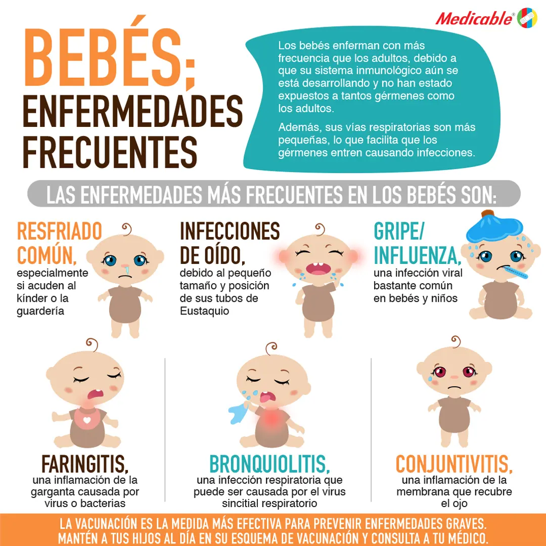 imagen de la infografia Bebes: enfermedades frecuentes