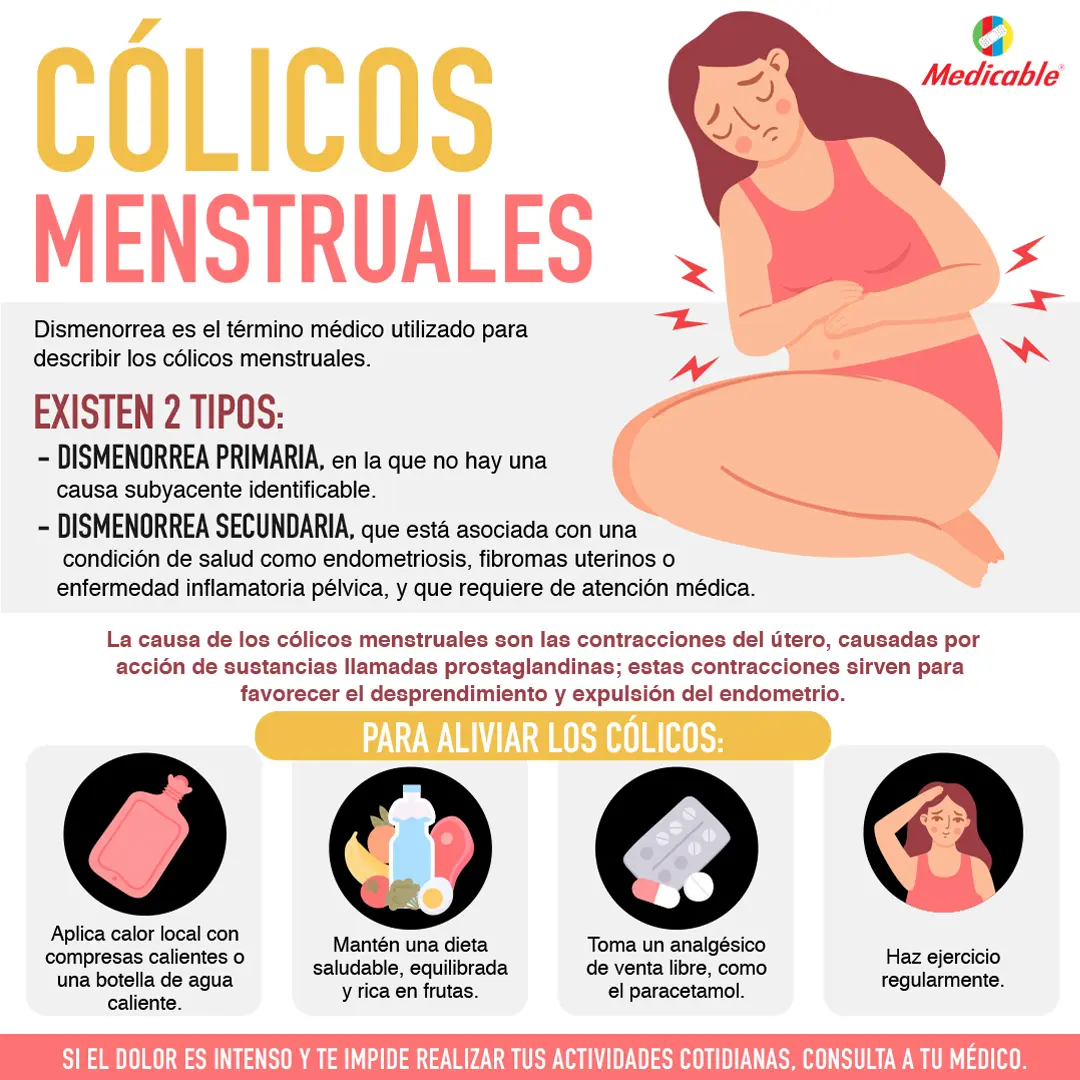 imagen de la infografia Cólicos menstruales