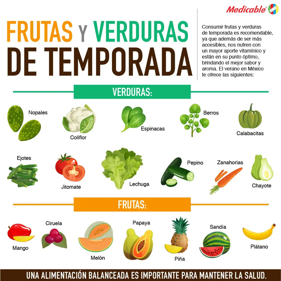imagen de la infografia Frutas y verduras de temporada