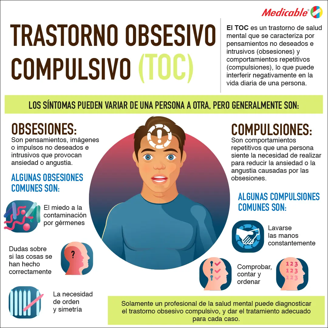 imagen de la infografia Trastorno obsesivo compulsivo (TOC)