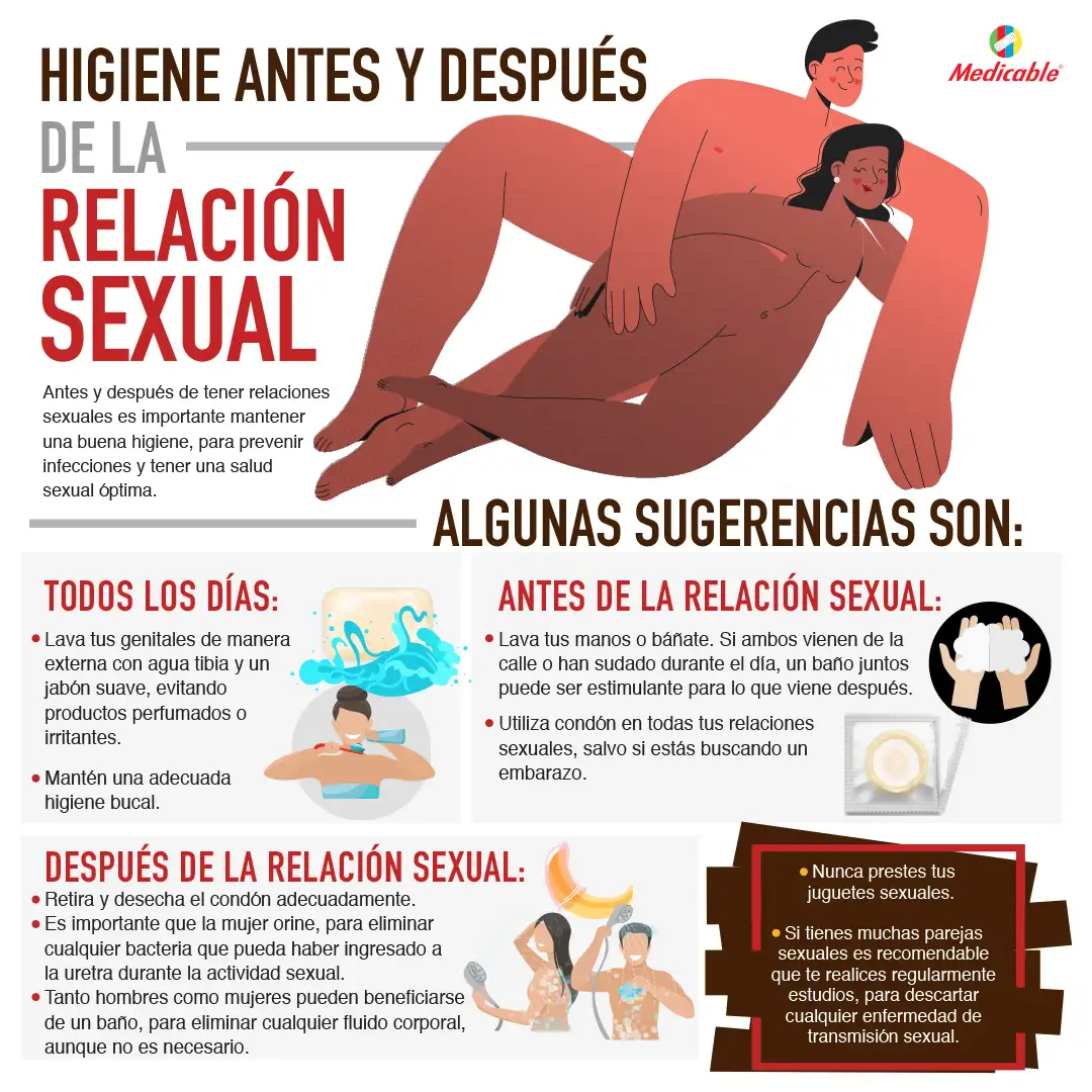 imagen de la infografia Higiene antes y después de la relación sexual