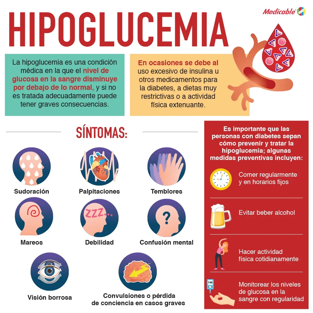 imagen de la infografia Hipoglucemia