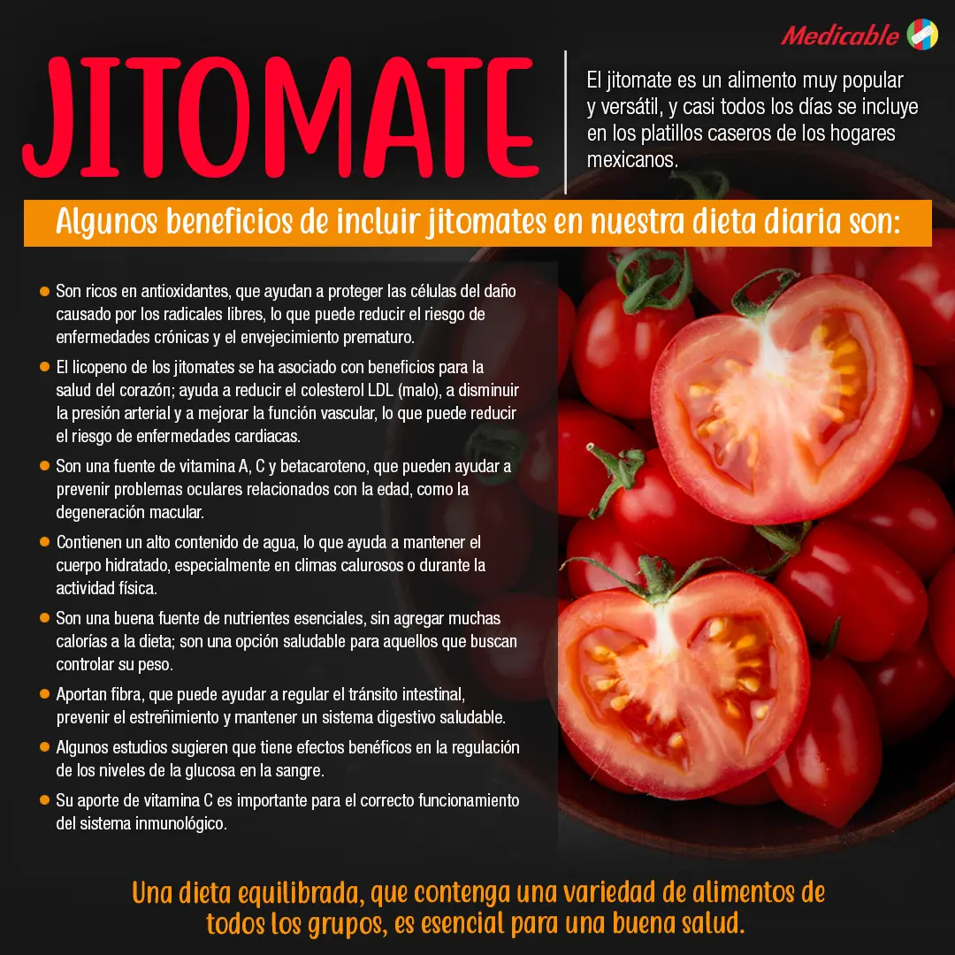 imagen de la infografia Beneficios del jitomate