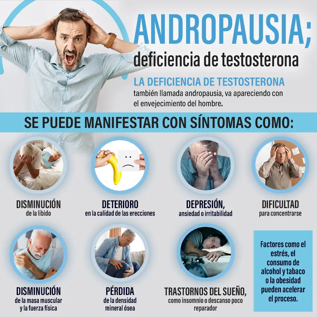 imagen del artículo Andropausia; deficiencia de testosterona