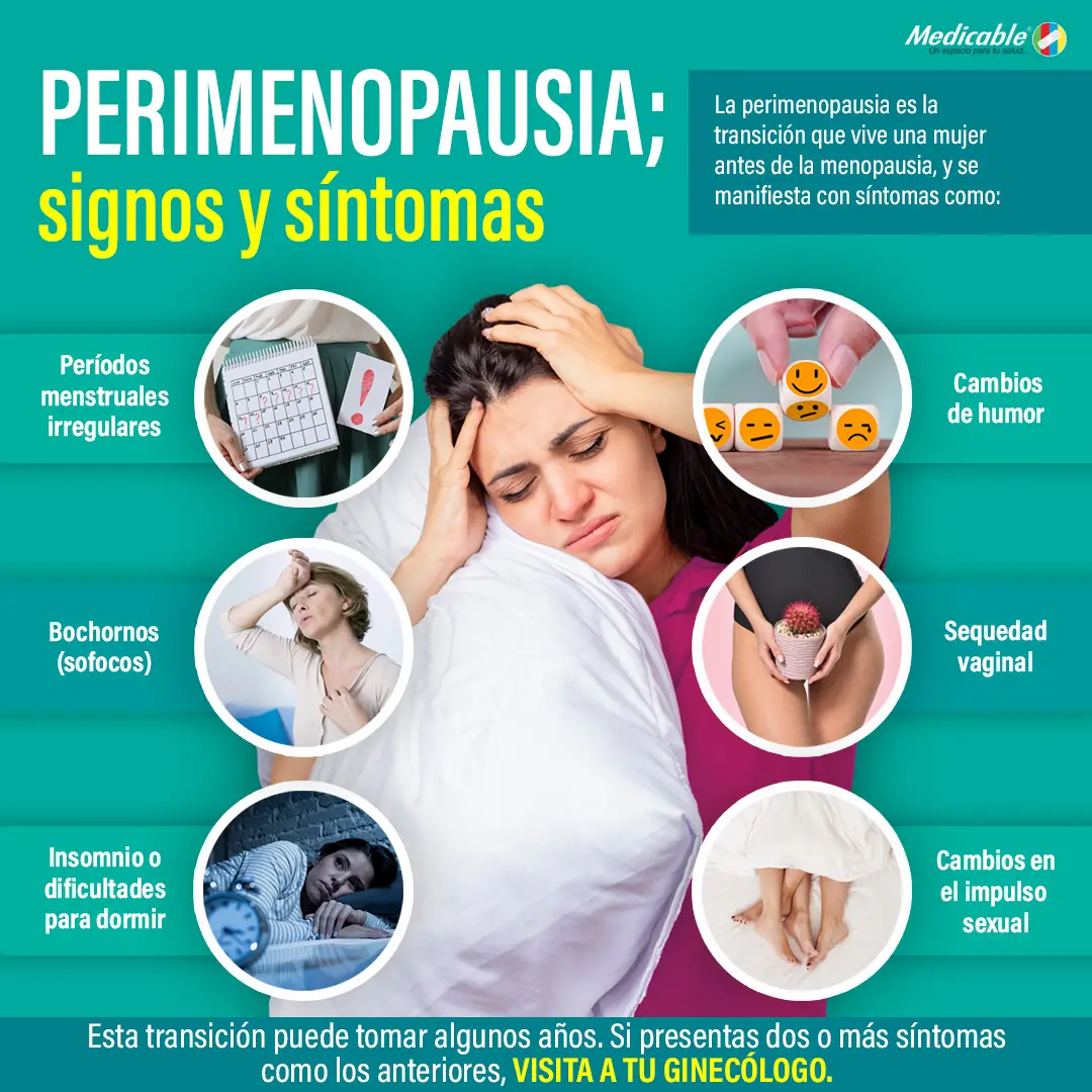 imagen de la infografia Perimenopausia, signos y síntomas