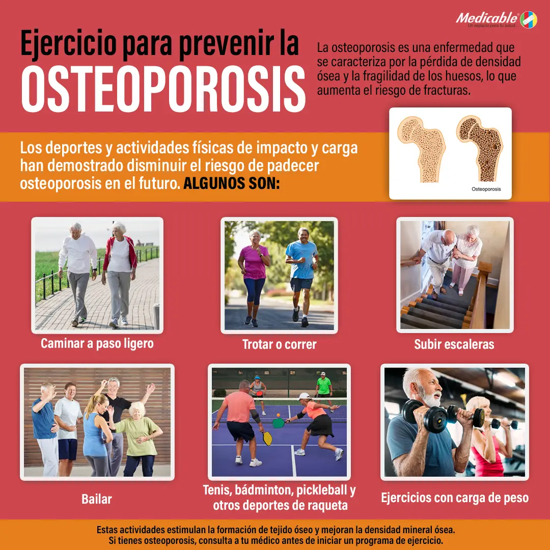 imagen de la infografia Ejercicios para prevenir la osteoporosis