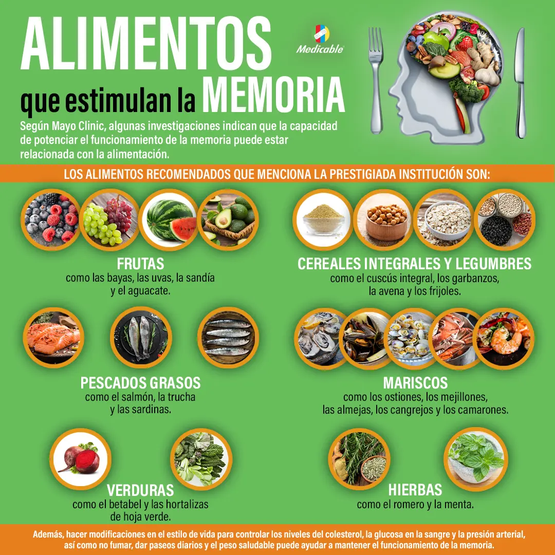 imagen de la infografia Alimentos que estimulan la memoria