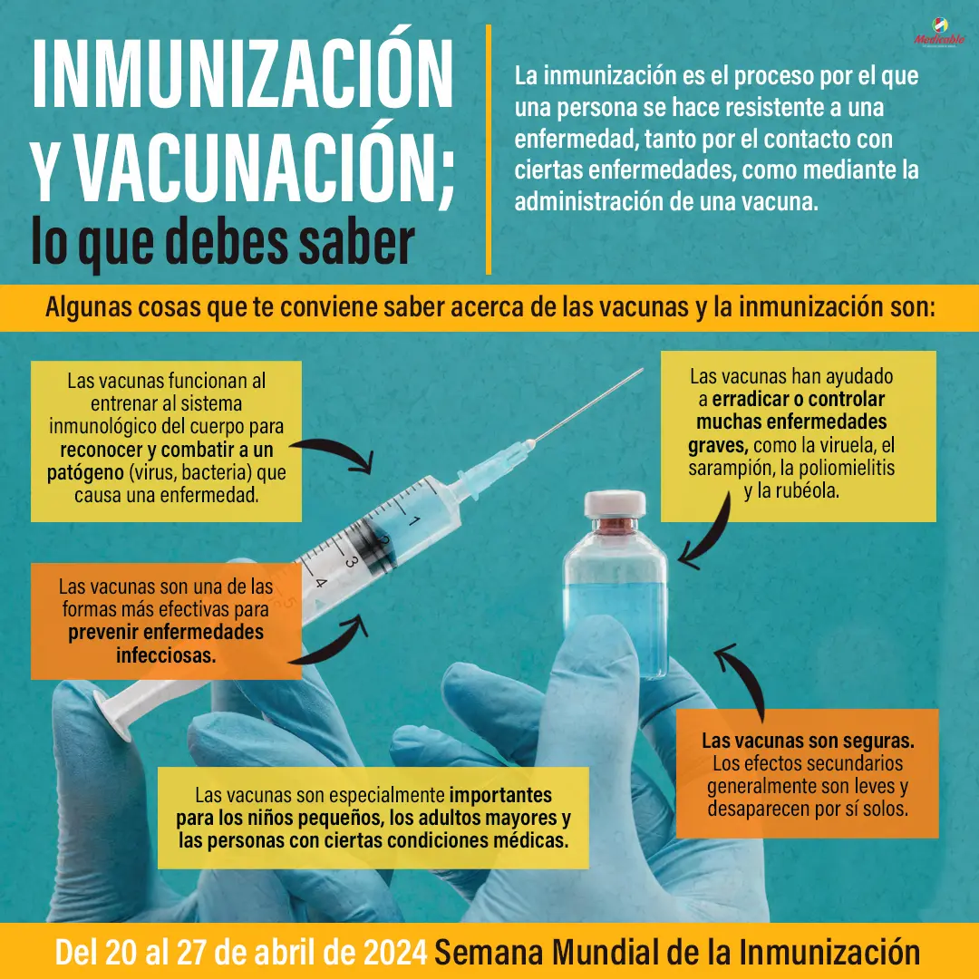 imagen del artículo Inmunización y vacunación, lo que debes saber