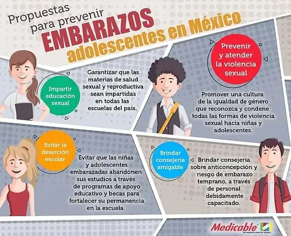 imagen del artículo Propuestas para prevenir embarazos adolescentes en México