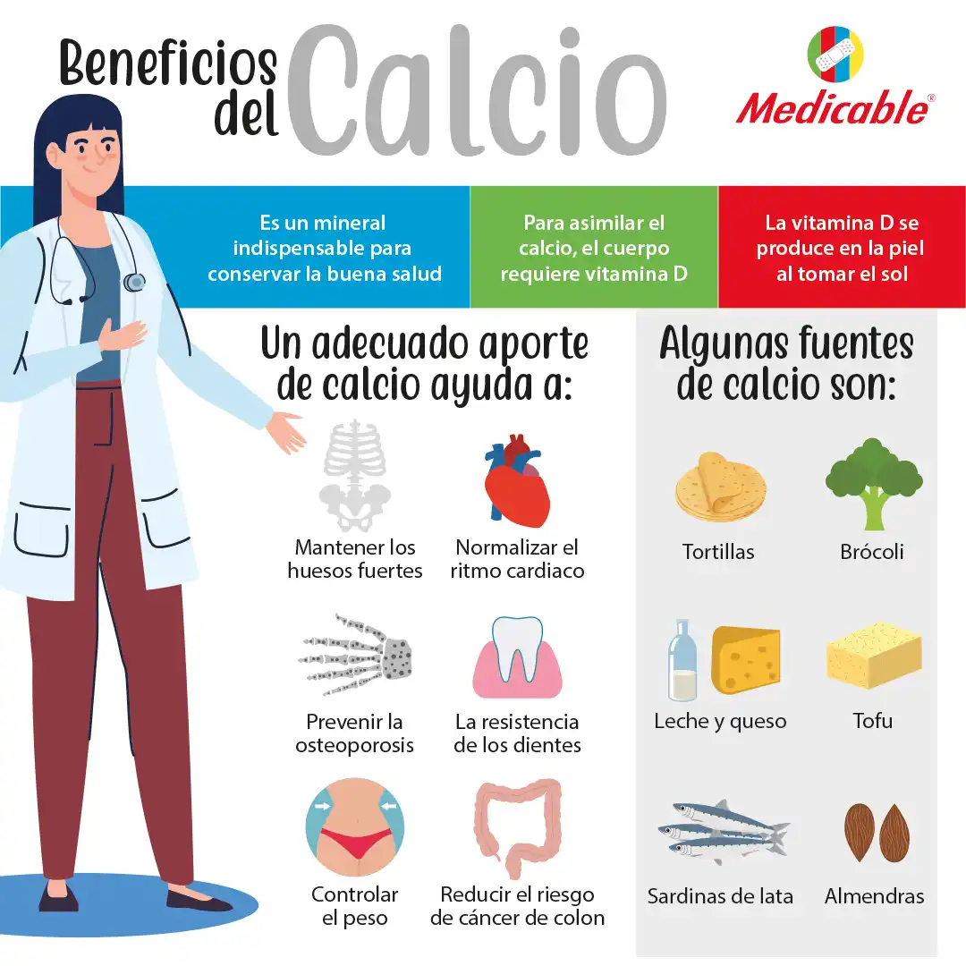imagen de la infografia Beneficios del calcio
