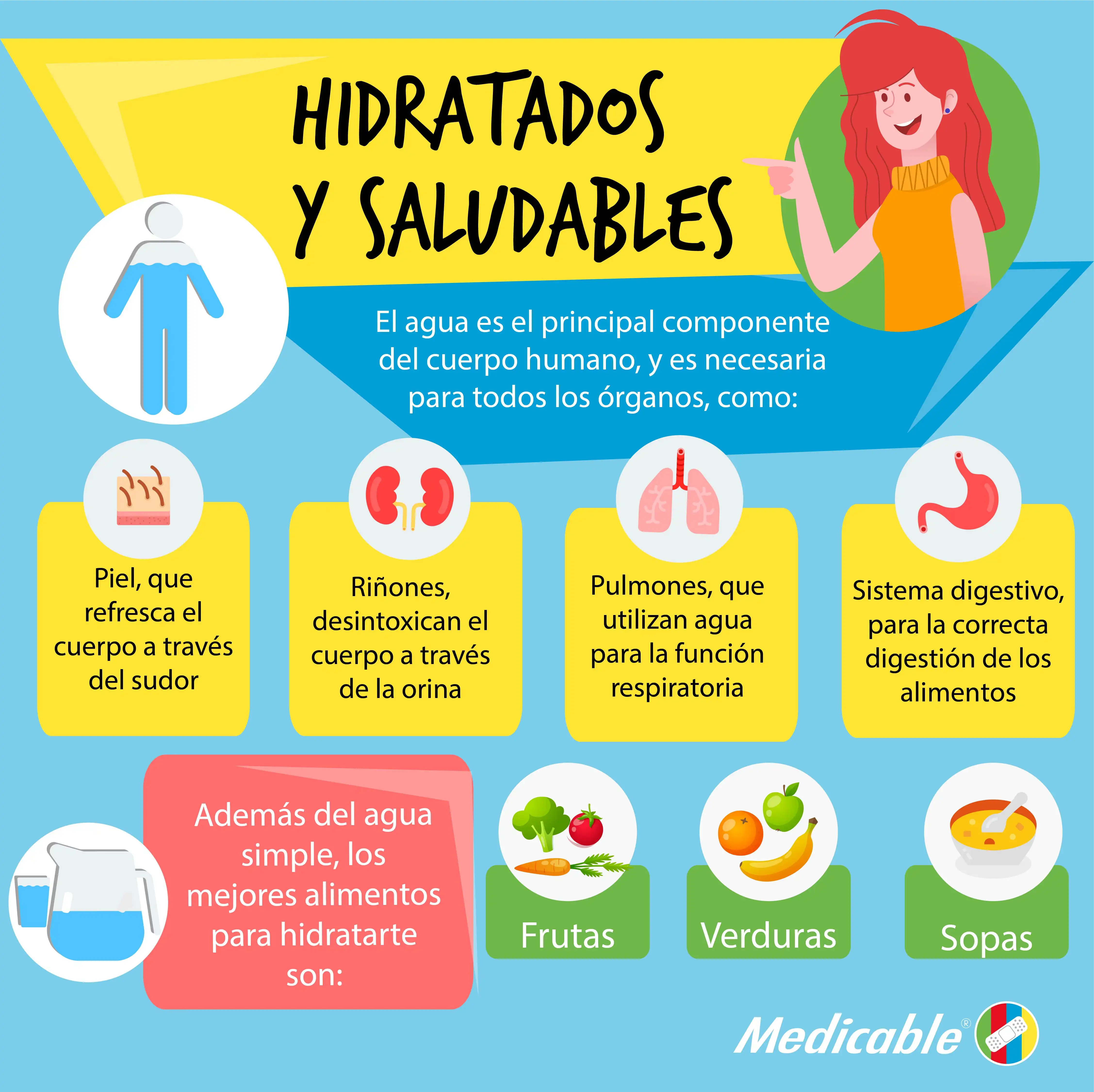 imagen de la infografia Hidratos-y-saludables