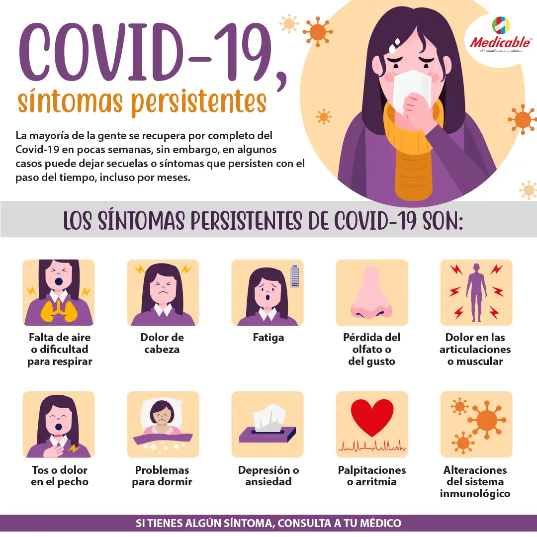 imagen de la infografia Covid-19 síntomas persistentes