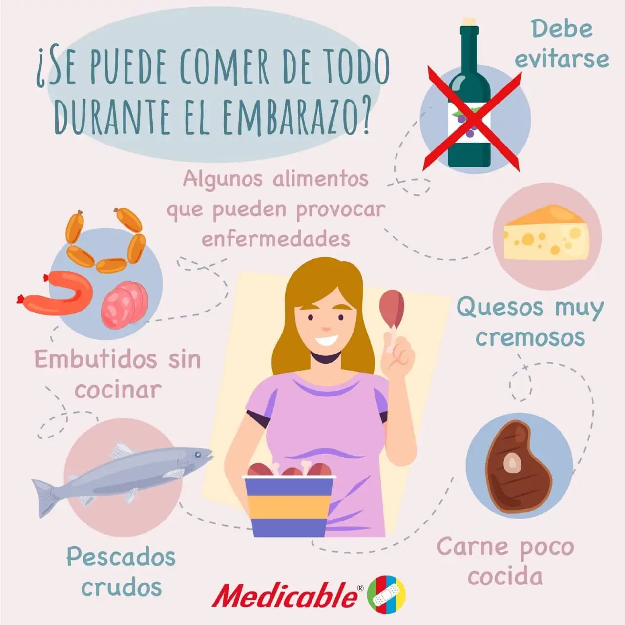 imagen de la infografia Se puede comer de todo durante el embarazo