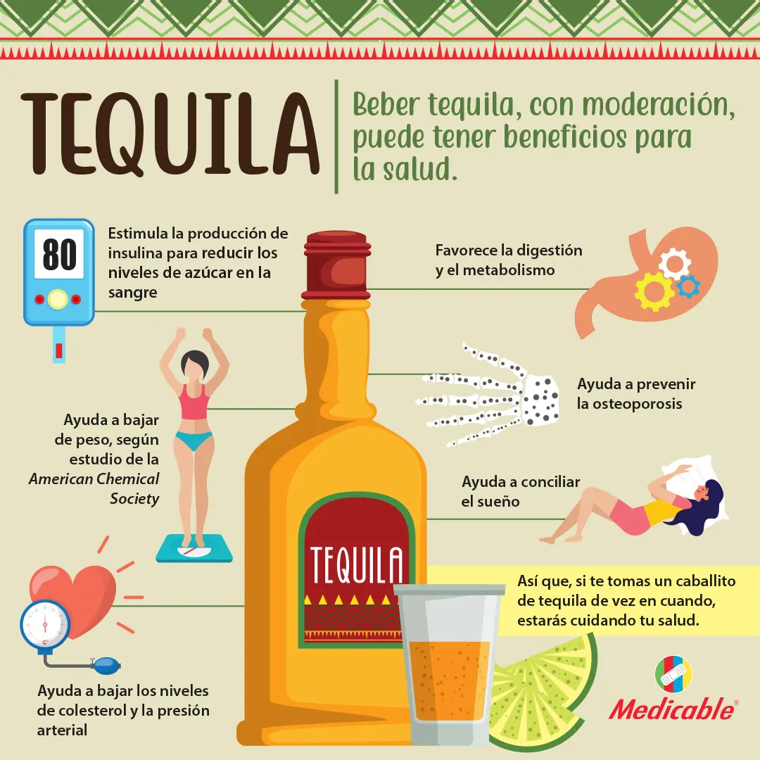 imagen del artículo El tequila puede ayudar a bajar de peso