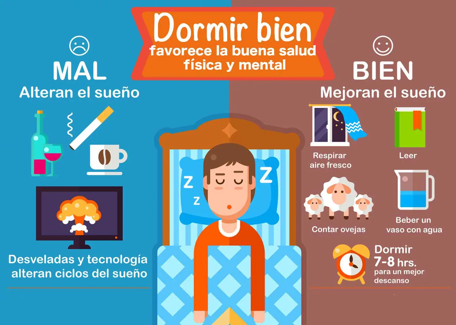 imagen del artículo Dormir Bien favorece la buena salud fisica y mental
