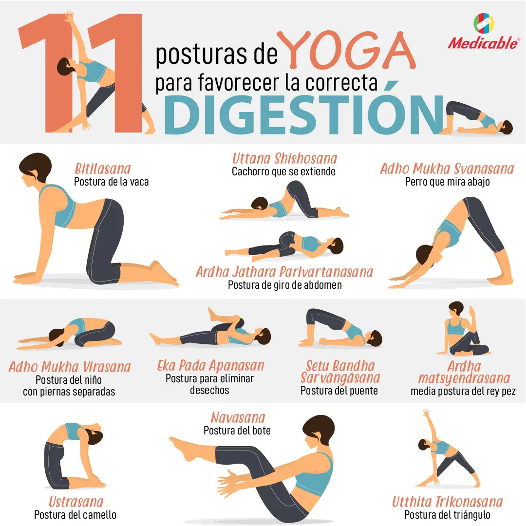 imagen del artículo Posturas de yoga para favorecer la correcta digestión