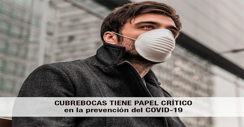 Cubrebocas tiene papel crítico en la prevención del COVID-19