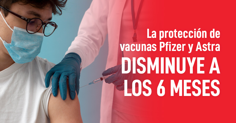 La protección de vacunas Pfizer y Astra disminuye a los 6 meses