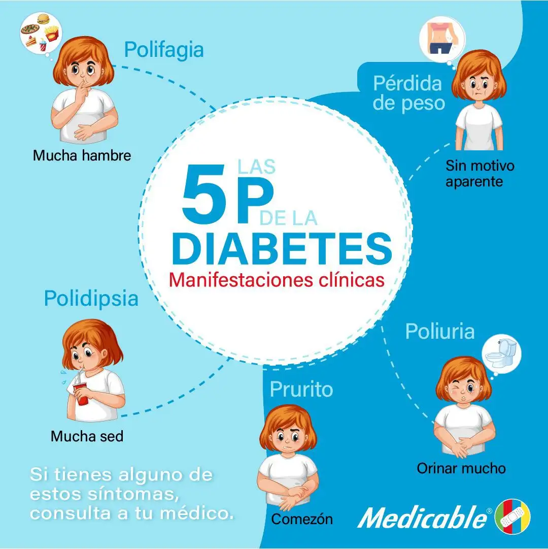 Las 5 p's de la diabetes