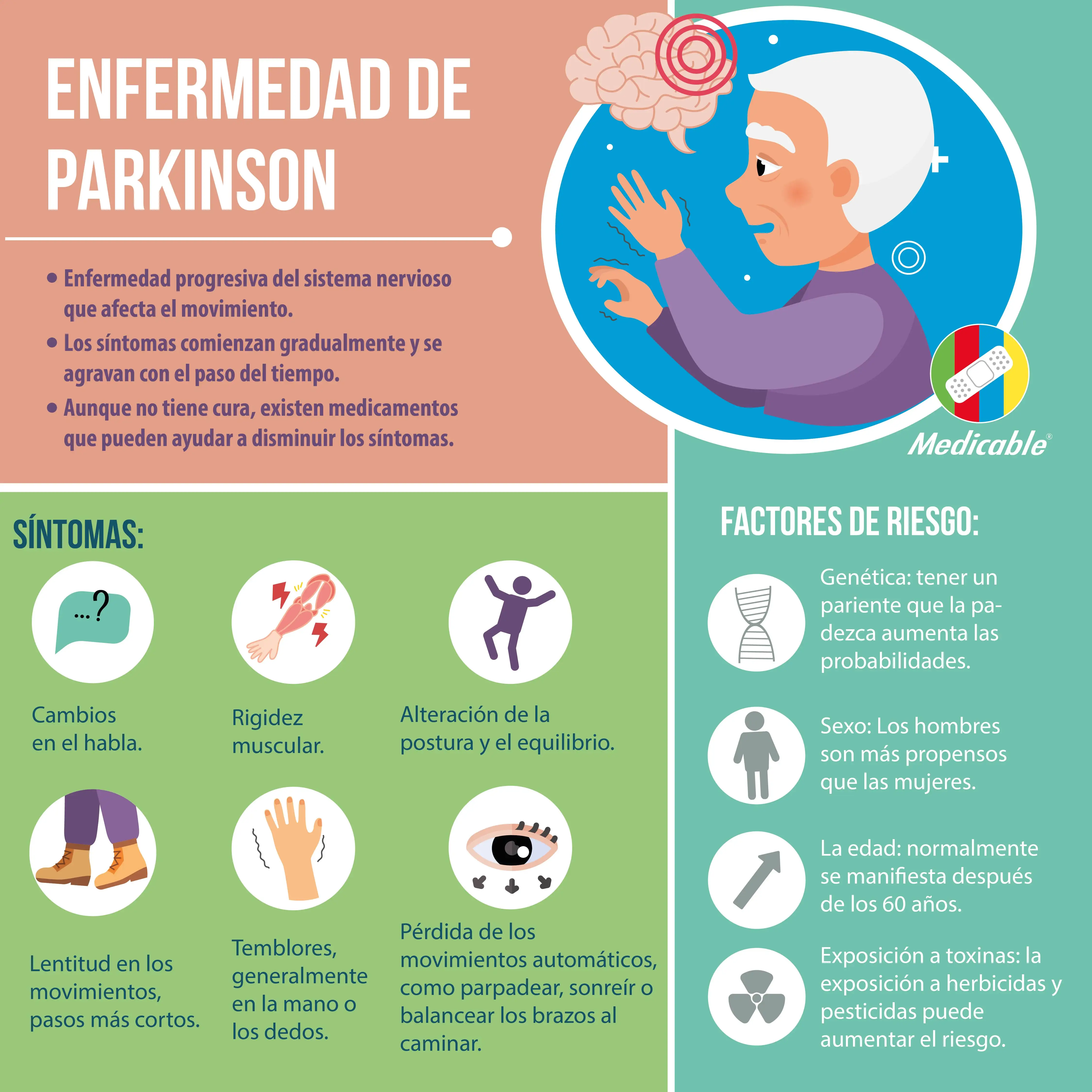 Enfermedad de parkinson