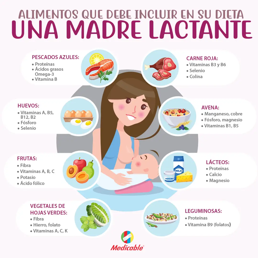 Alimentos que debe incluir en su dieta una madre lactante