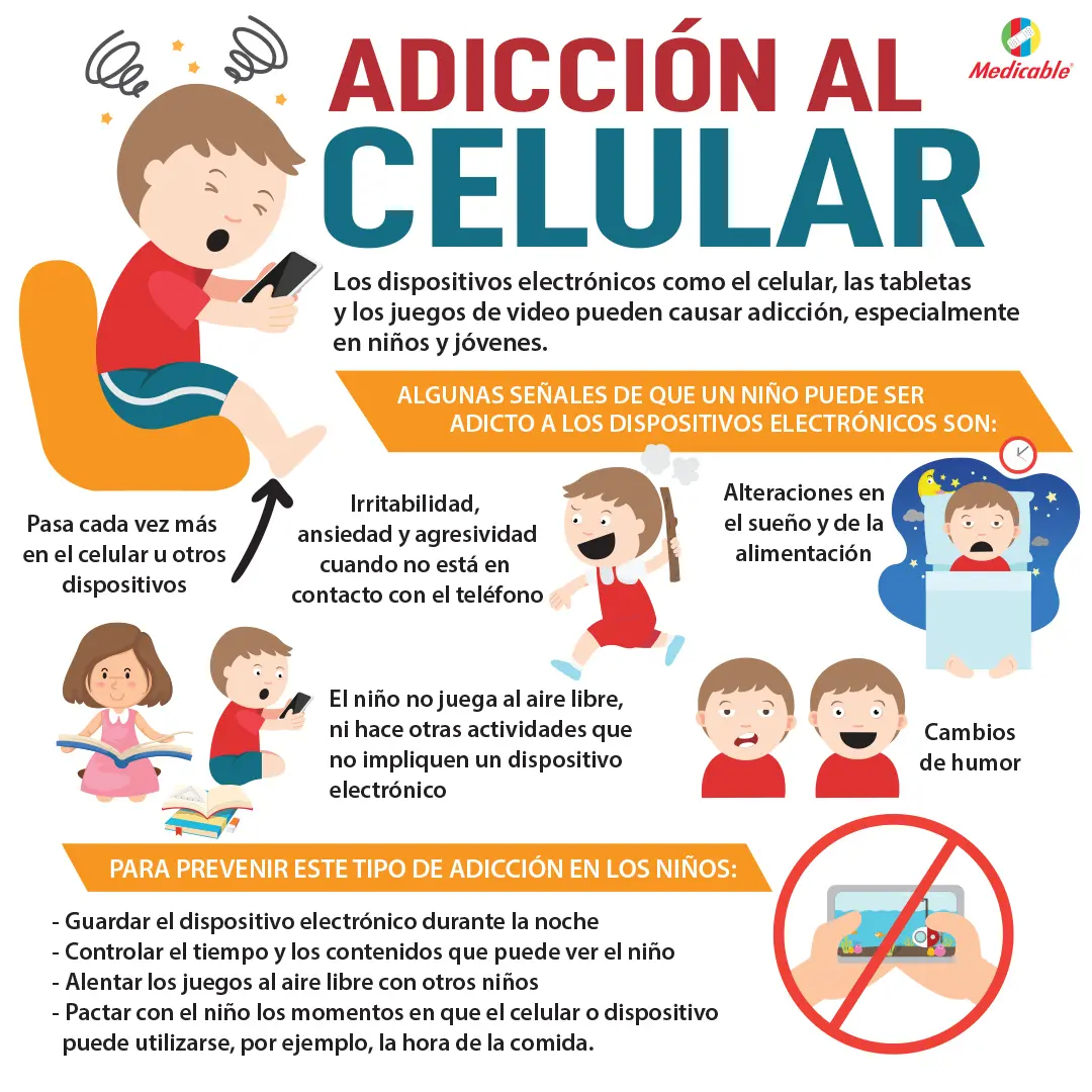Adicción al celular