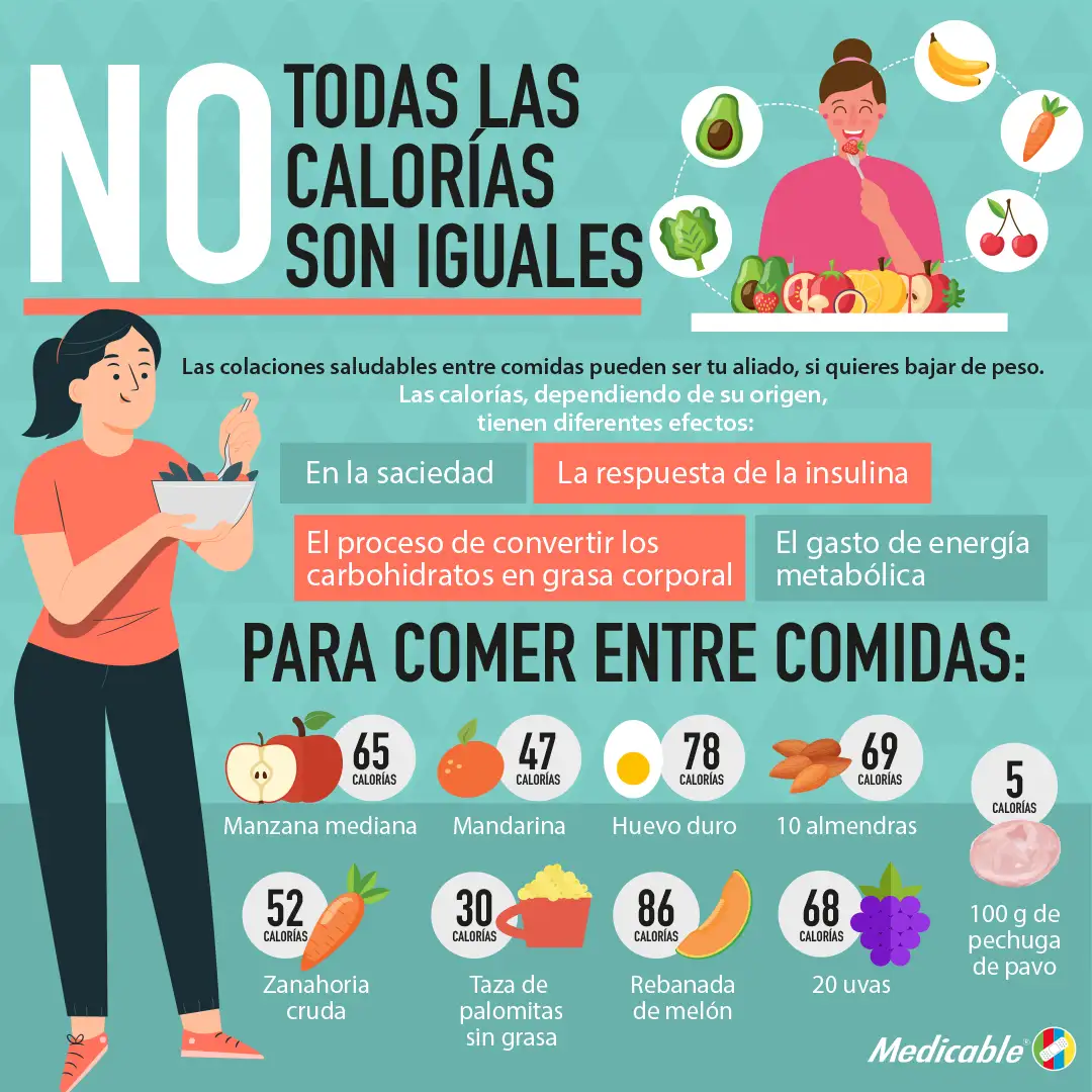 No todas las calorías son tan malas