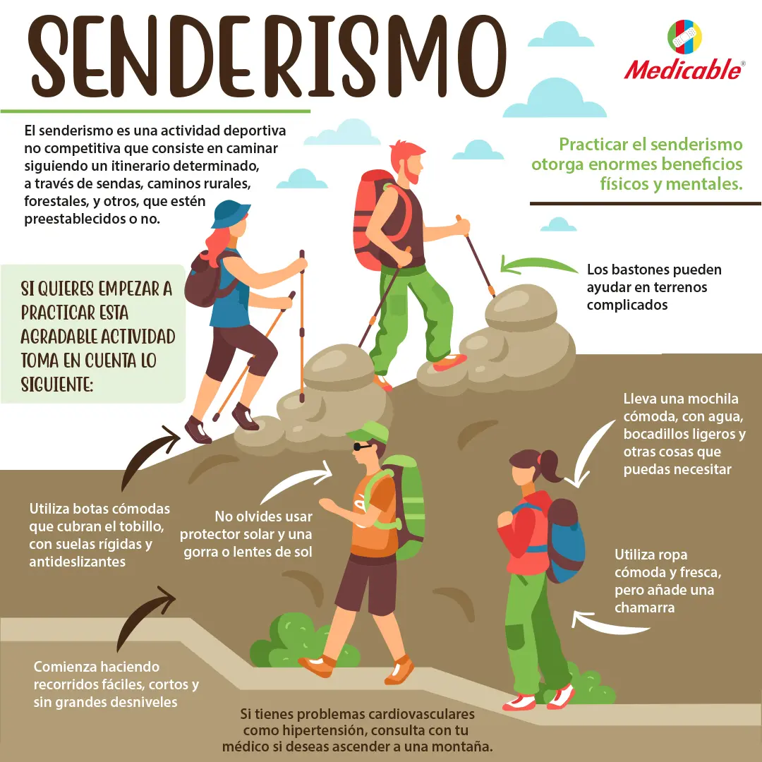 Senderismo
