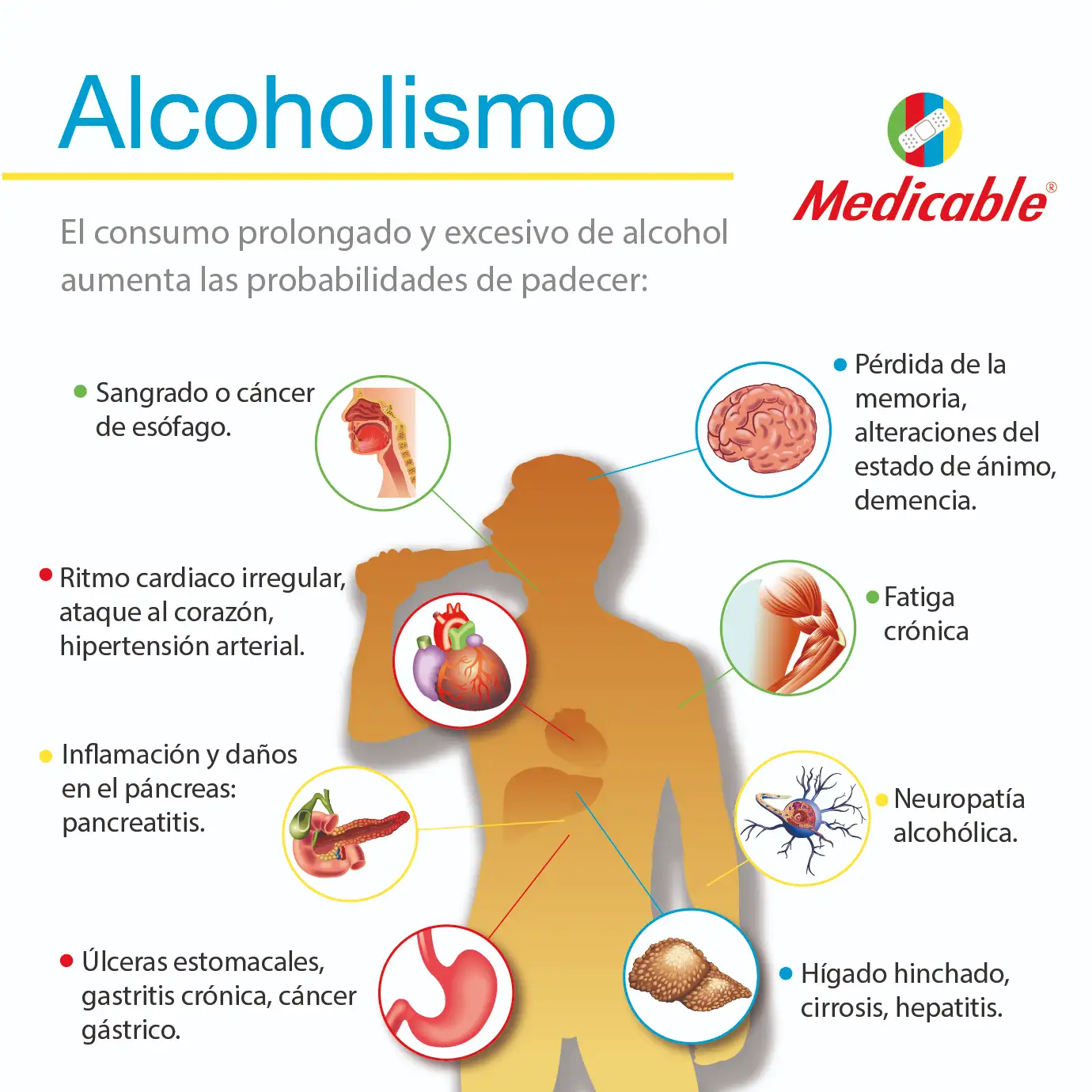 Alcoholismo